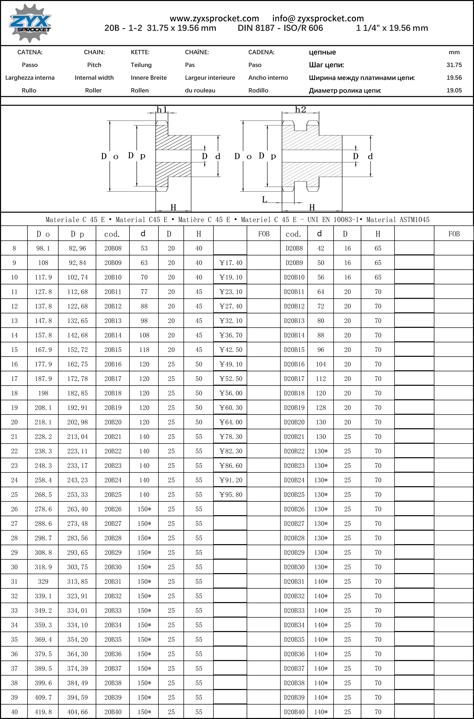 20B - ZYX-sprocket.Co.,Ltd.