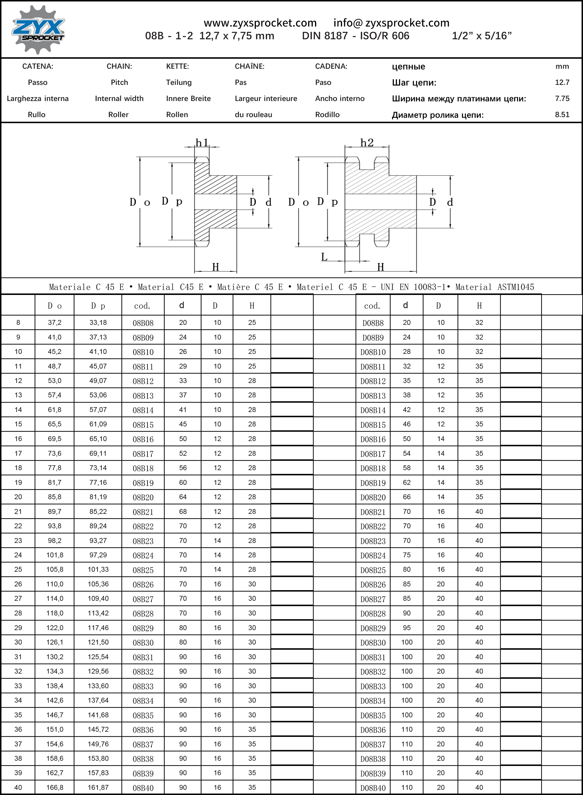 08B - ZYX-sprocket.Co.,Ltd.